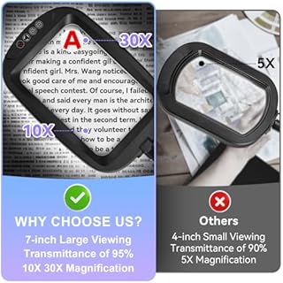 NZQXJXZ 10X 30X Lente Ingrandimento con Luce e Supporto, 2 in 1 Lampada d'Ingrandimento da Pavimento Dimmerabile a 60 LED, Lente di Ingrandimento per Lettura, Lavori Ravvicinati, Hobby