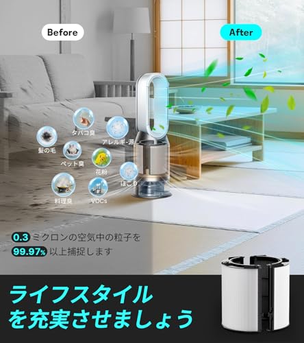 360° コンビ 2イン1 HEPA+カーボン交換フィルター ダイソン TP06 HP06 PH02 PH01 PH03 PH04 HP09 TP09 HP07 TP07 TP10 HP10に対応 H13グレード True HEPA交換フィルター