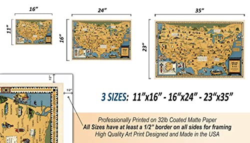 Usa Native American Indian Tribes Map - Pictorial Map Wall Poster, Wall Art Decor, Vintage Decorations - Indian People Map In America - Gift For Men, Women, Kids, Teens, Teachers - Usa Made - 23"X35" #TOP4