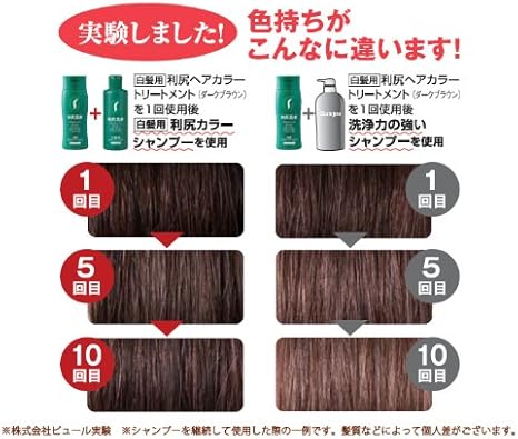 Amazon 利尻カラーシャンプー 利尻ヘアカラートリートメント シャンプーブラシセット ダークブラウン 自然派clubサスティ 白髪染め 通販 Amazon 利尻カラーシャンプー 利尻ヘアカラートリートメント シャンプーブラシセット ダークブラウン 自然派clubサスティ 白髪染め 通販