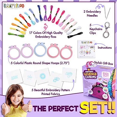 Opiniones de Kits estampados los preferidos por los clientes. 20 Imagen adicional