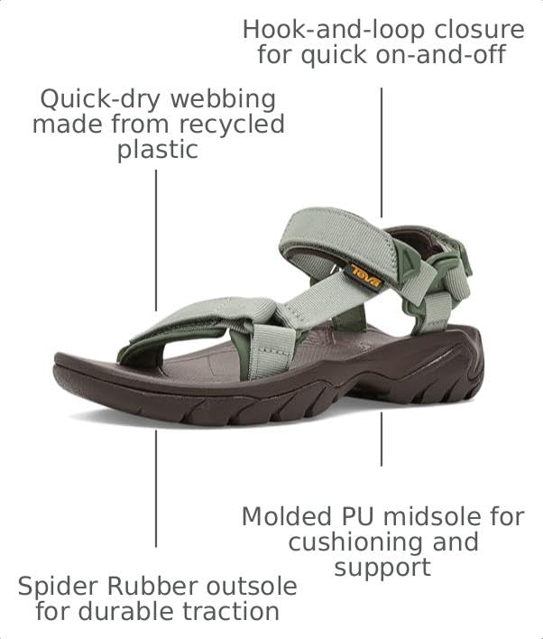 Image of Teva Men's Terra Fi 5 Universal Sport Sandal