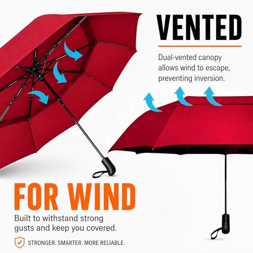 Image of PROSTORM Windproof Vented Travel Umbrella - Automatic Open & Close - Strong, Wind Resistant, Pro Storm, Small, Compact, Mini, Folding & Portable - Backpack, Car, Purse, Umbrellas for Rain, Men & Women