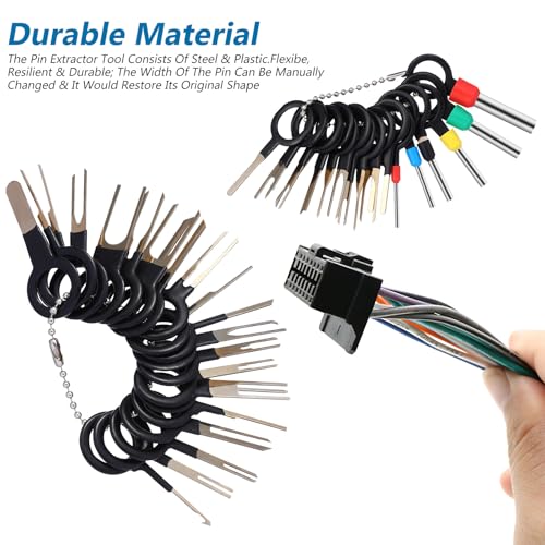 Faisceaux électriques abîmés résolvez le problème avec ce kit de dégoupillage