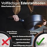 Pfanne mit Deckel Test Pfanne mit Deckel Test