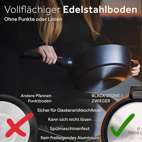 Foto von ZWIEGER Große Pfanne mit Deckel 28cm – Schmorpfanne 28 cm hoher Rand