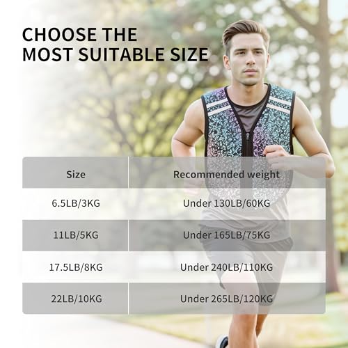 Image of PROIRON Weighted Vest Soft Washable for Men Women 6.5lbs /11lbs /17.5lbs /22lbs,Fully Reflective Running Weight Vest,No Leakage Weighted Vest for Fitness,Workout,Weight Loss,Strength Training
