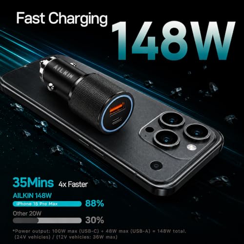 Image of AILKIN 148W 2-in-1 Car Charger with Built-in Cable, 100W QC USB-A + 48W PD USB-C Fast Charging Car Adapter, Compatible with iPhone 16 /15 /14 /13, Samsung Galaxy, iPad, Smartwatch, Earbuds, Power Bank