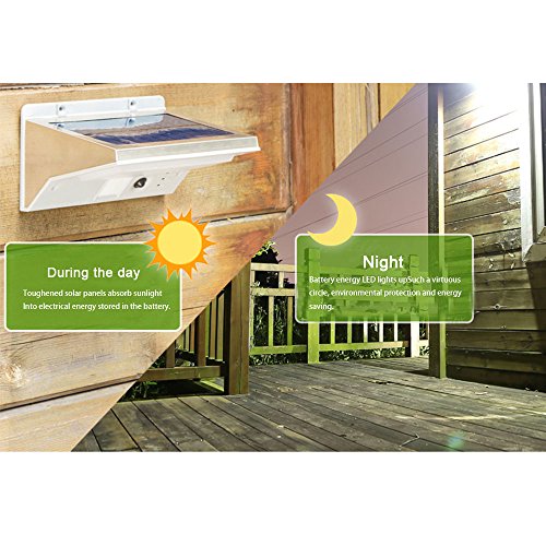 Outdoor Solar Lights, HuiHeng Waterproof Security