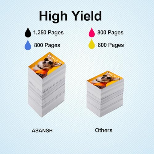 Image of 4 Pack 936 936e High Yield Ink Cartridge Use for OfficeJet 9122e OfficeJet Pro 9110b 9125e 9128e 9130b 9135e OfficeJet Pro Wide Format 9730e Printers (4S6V6LN 4S6V3LN 4S6V4LN 4S6V5LN)
