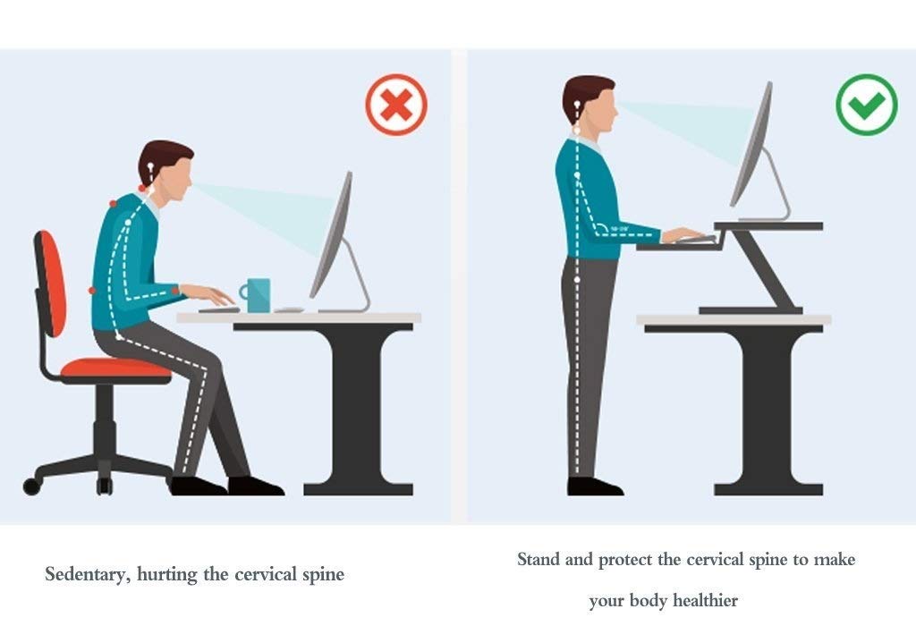 Cuter Desk – Scrivania da ufficio pieghevole regolabile in altezza, piattaforma di sollevamento per casa e ufficio, versatile piccola postazione di lavoro con meccanismo di sollevamento e abbassamento