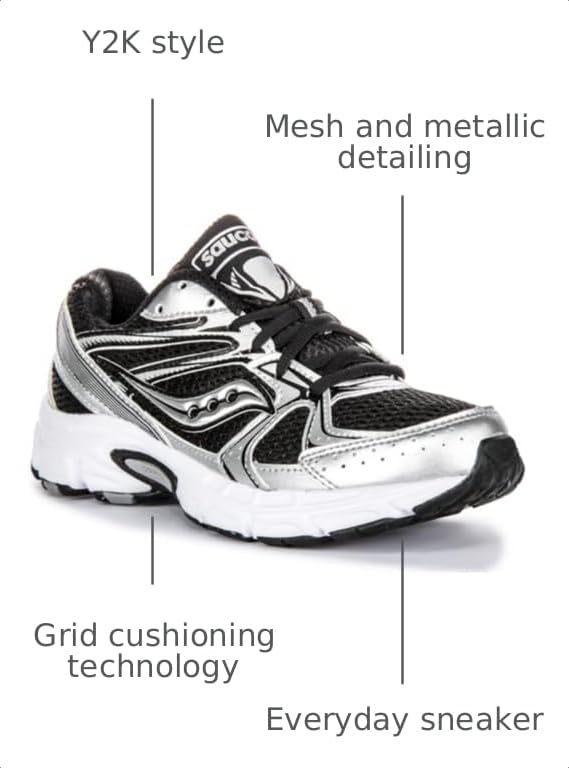 Image of Saucony Womens Ride Millennium