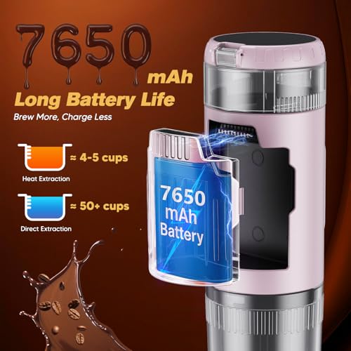 Mini machine à expresso portable pour capsule Nespresso avec batterie - 6