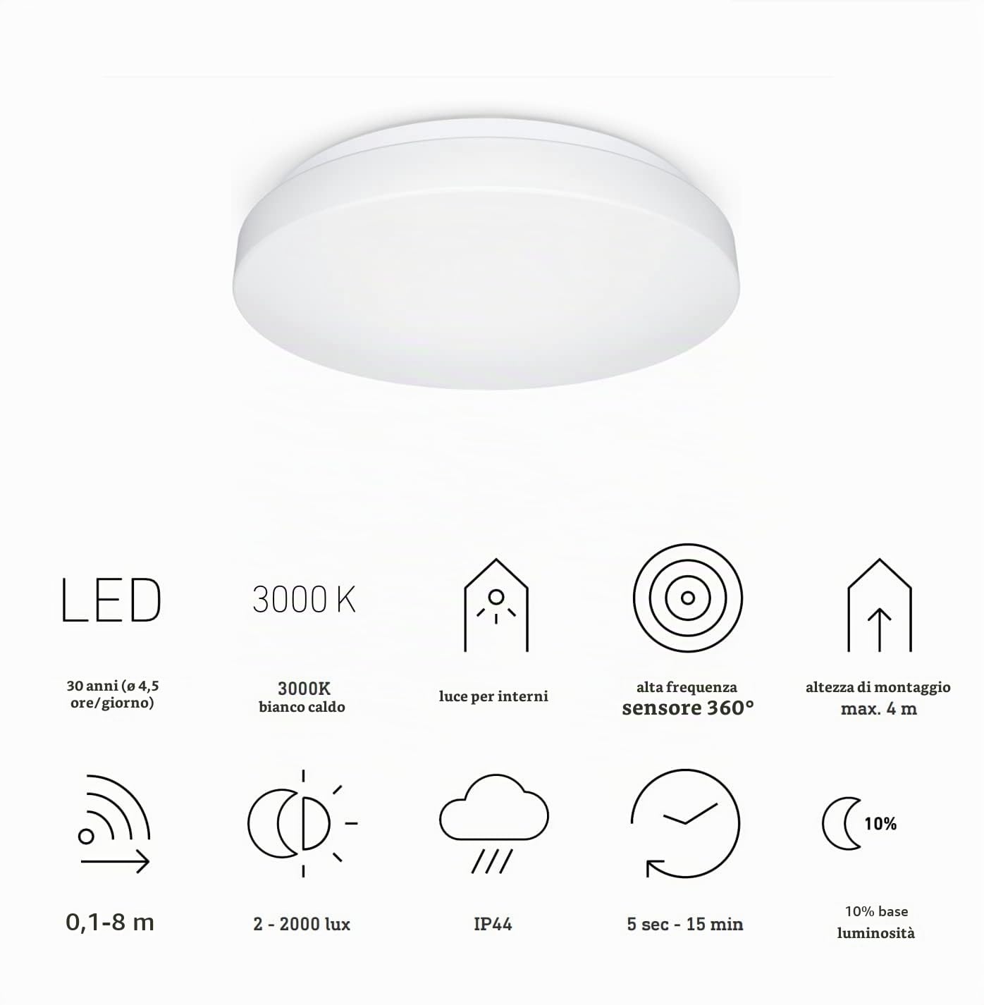 Steinel Plafoniera LED RS 20 S - Lampada da parete da 9,4 W, 942 lm, rilevatore di movimento a 360°, accensione soft, luce notturna, luce continua