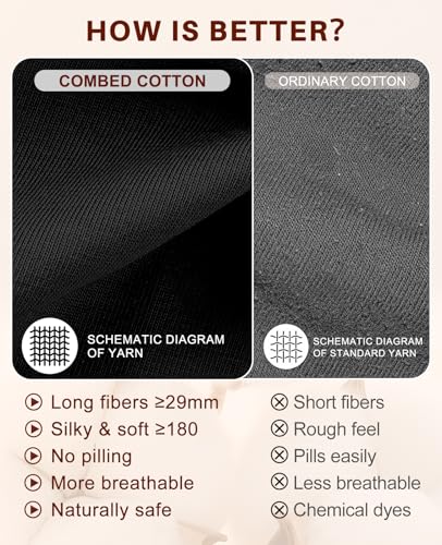 Image of Sunm Boutique Combed Cotton Underwear for Women, High Waisted Soft Briefs | Full Coverage Breathable Stretch Comfy Ladies Panties for Sensitive Skin Postpartum Yoga Work Everyday Wear