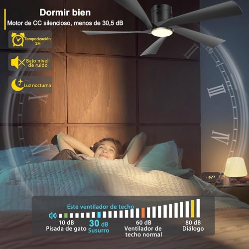 El mejor review de Ventiladores de Techo exteriores los diez mejores. 21 Imagen adicional