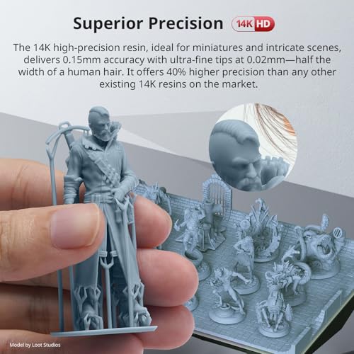 Image of ANYCUBIC 14K 3D Printer Resin, Superior Precision Texture Resin, Model Matte Finish, Lower-Odor, Upgraded Toughness 3D Printing Resin for All LCD Resin 3D Printers (Grey, 1kg)