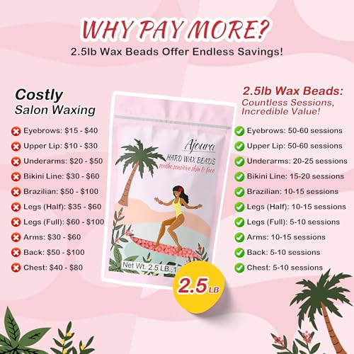 Image of Ajoura 2.5LB Wax Beads for Hair Removal, Rose Hard Wax for Coarse Hair, Perfect for Brazilian, Bikini, Eyebrow, Legs, Facial, and Full Body Waxing, At-Home Wax Refill for Women and Men