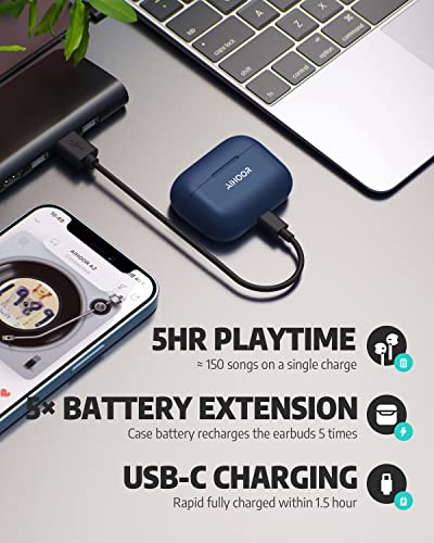 AIHOOR A2 Kopfhörer Kabellos,Immersiver Deep Bass Wireless Earbuds für iOS und Android Phones,In Ear Bluetooth 5.0 Headset mit Mikrofon,30H Spielzeit,Sport Wasserdicht-Navy Blau – Bild 6