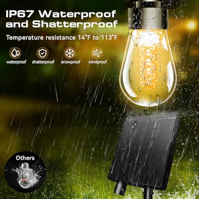 Solar Lights Outdoor Waterproof IP67 with 15 LED Shatterproof Edison Bulbs,2500mAh Battery Solar/USB Powered,Indoor/Outside LED String Lights 40FT,Warm White 3000K LED Light Decor Patio Garden Camping