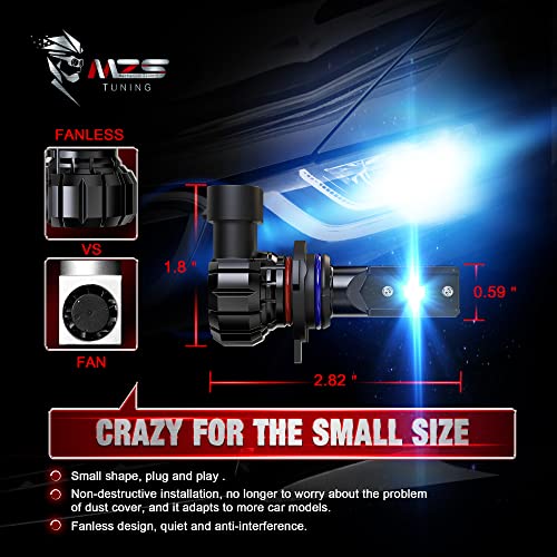 Mzs 9012 Led Headlight Bulbs, 12000Lm Wireless Instant Plug-In Hir2 Conversion Kit Extreme Small Size Fanless Design 6500K White Halogen Replacement,Pack Of 2 #TOP2