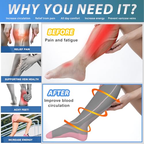Image of Aoliks Medical Compression Socks for Women & Men, Support Knee High Socks for Running,Nurses,Travel