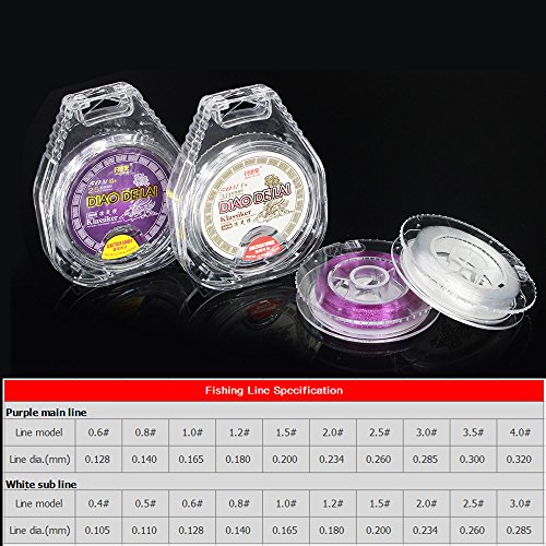 DECDEAL Linha de Pesca de 50 M Linha de Pesca Monofilamento Abrasão Forte Nylon Pesca Sub Main Line