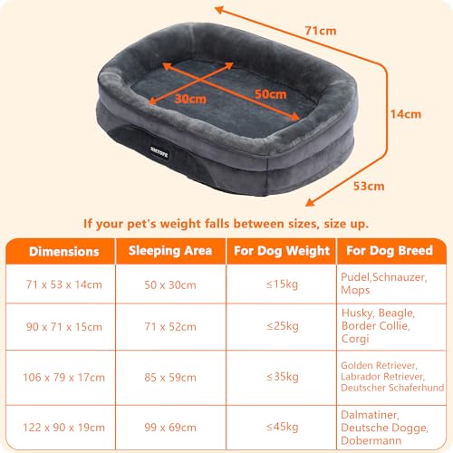 HMTOPE Orthopädisches Hundebett, Hundesofa, Vierseitiges Nackenrolle Kissen, rutschfeste Unterseite Hundekorb, Abnehmbar und Waschbar, Kleine Hunde, 71 x 53 x 14 cm, Dunkelgrau