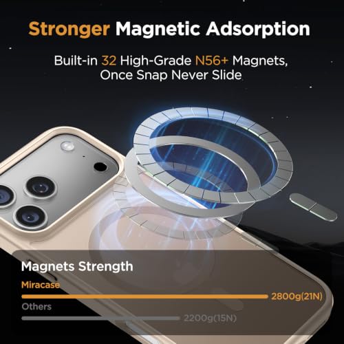 Image of Miracase Sleeve Case for Translucent 18 Pro Max, Gold
