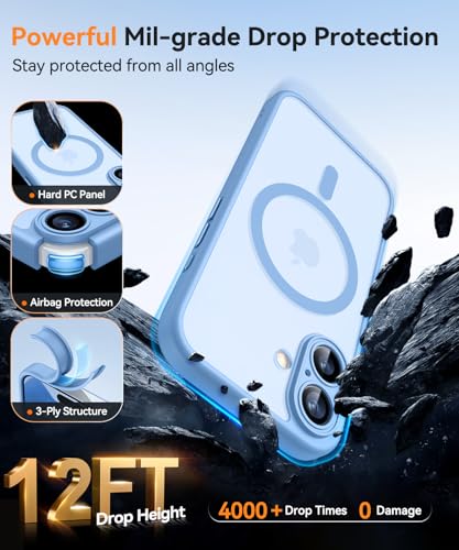 Image of CANSHN Magnetic for iPhone 17 Case, Upgraded [Full Camera Protection] [Compatible with Magsafe] [Translucent Matte] Shockproof Protective Phone Case for iPhone 17 - Light Blue