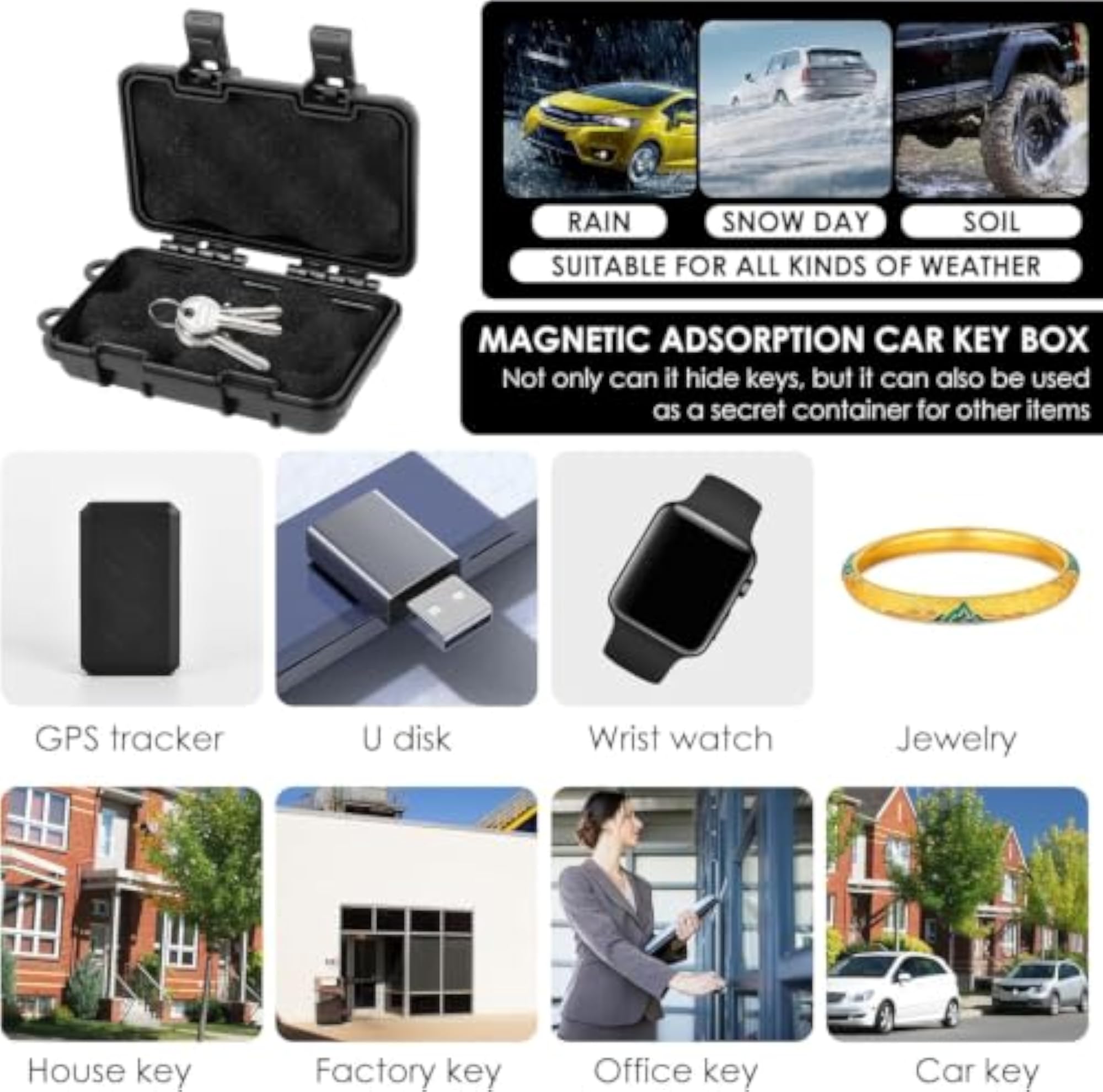 Magnetic Hide A Key Box for Under Car