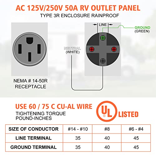 Image of WELLUCK RV Power Outlet Box | 50A 125 /250V, NEMA 14-50R Receptacle | Enclosed & Lockable | Weatherproof Plug for Travel Trailer, RV Camper, Generator Temporary Hookup