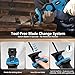 ABNBO 20V Cordless Reciprocating Saw, Brushless Electric Reciprocating Saw with 2 Batteries and 6 Blades,Tool-Free Blade Change, Portable Power Reciprocating Saw for Cutting Wood, Metal, PVC