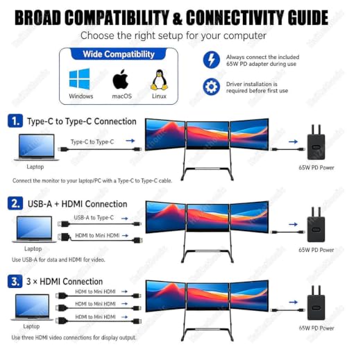 Image of Laptop Screen Extender,Single USB-C Cable for Direct Connection