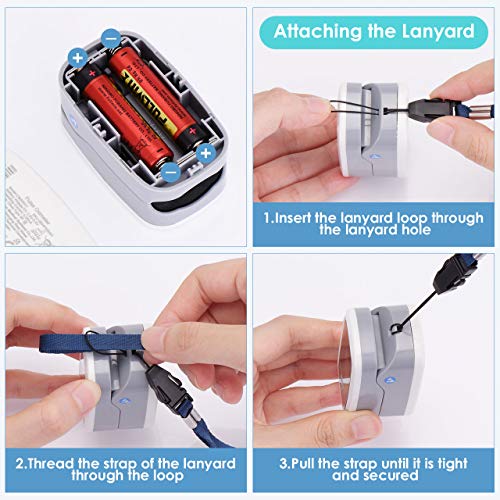 Pulse Oximeter Fingertip, ATMOKO Pulse Oximeter Finger Oximetry SPO2