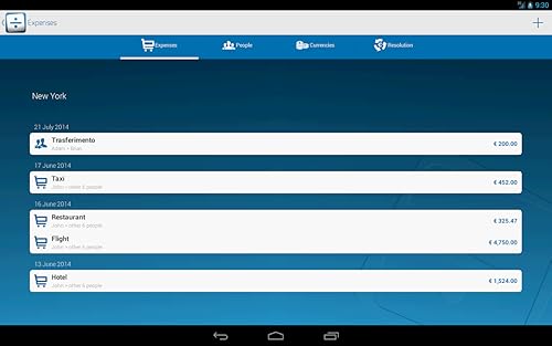 Pay&Share - Shared funds