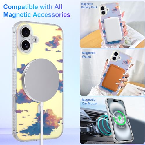 Heaofei Cute Magnetic Case for iPhone 16 Plus Case, Iridescent Clouds by Heaofei - Used condition - Image 3
