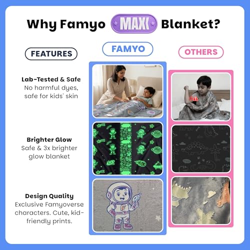 Image of Famyo GlowMaxx Kids Blanket | Soft Flannel Glow in Dark Blanket - Leo the Astro | AC Blanket for Kids | Summer Blanket 200x152 cm | | Double Bed | 0-15 Yrs | Lab-Tested Safe (Grey)