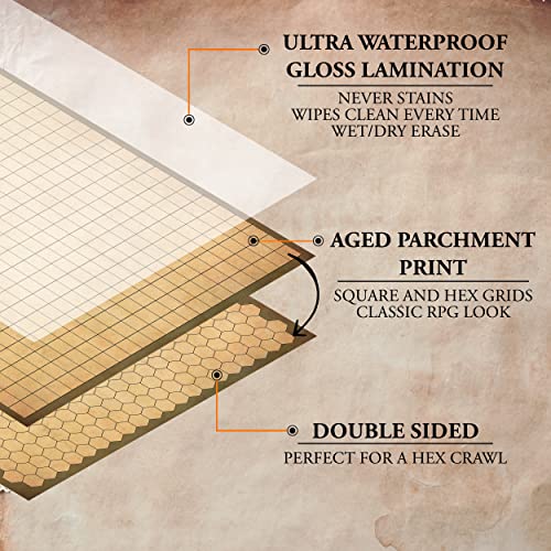 Parchment Of Planning - 24X24 Square & Hex Dry Erase Battle Mat Game Board - 60Ft Distance Ruler And Monster Tokens #TOP4