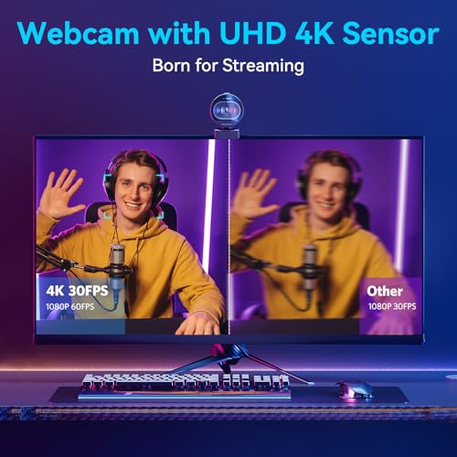 eMeet S600 4K Webcam for Streaming - Sony 1/2.5'' Sensor, PDAF Autofocus, 1080P@60FPS, 2 Noise Reduction Mics, Built-in Privacy Cover, 40°-73° FOV, Streaming Camera for Live Commerce, Gaming, Beauty - Image 3