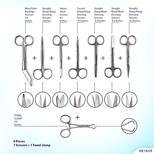 Image of Professional Dissecting Kit Anatomy - 160 Piece Stainless Steel Biology Instruments Set for Medical & Veterinary Training