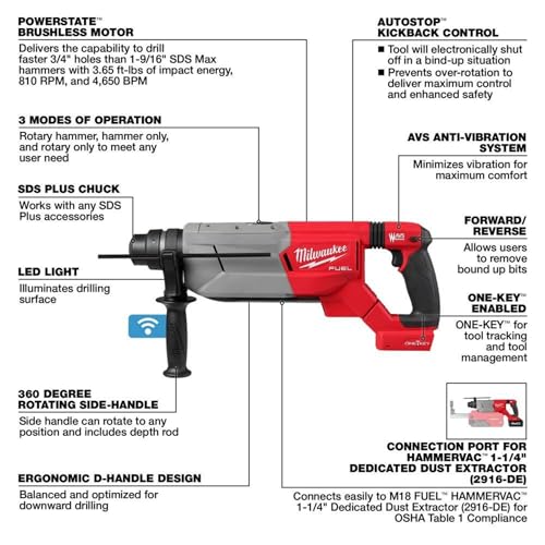 Milwaukee M18 FUEL 1-1/4" SDS Plus Rotary Hammer