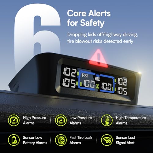 Tymate TM12 RV Tire Pressure Monitoring System, TPMS with USB/Solar Charge, 2026 Latest Version, Set of 4 Sensors(Max. 12), 6 Alarm Modes, 50ft Range, 0-116PSI for RV/Sedan/SUV/MPV/Truck/Older Vehicle - Image 5