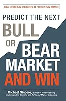 Algopix Similar Product 11 - Predict the Next Bull or Bear Market