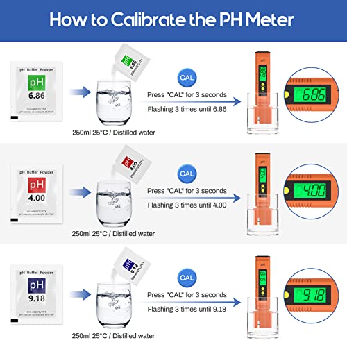 Misuratore ph, Ehomfy 4 in 1 Misuratore ph