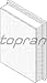 Produktbild TOPRAN Luftfilter, 700 665