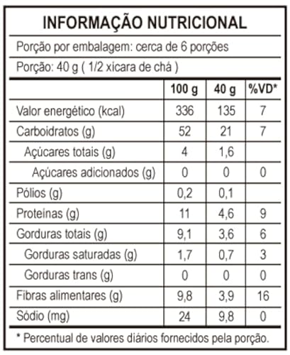 BIOSOFT Granola Com Castanhas Diet 500G