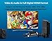 sartyee New PS2 to HDMI Converter Adapter, Video Converter with 3.5mm Audio Output for HDTV HDMI Monitor, with USB Power Cable, Supports All PS2 Display Modes
