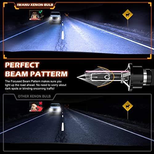 Iwanu D2S Hid Headlight Bulbs,Deep Blue 10000K 35W D2R Xenon Led Headlight Bulb 350% Brightness For Low Beam Replacement Bulbs 12V D2S Headlight For Car Pack Of 2 #TOP2