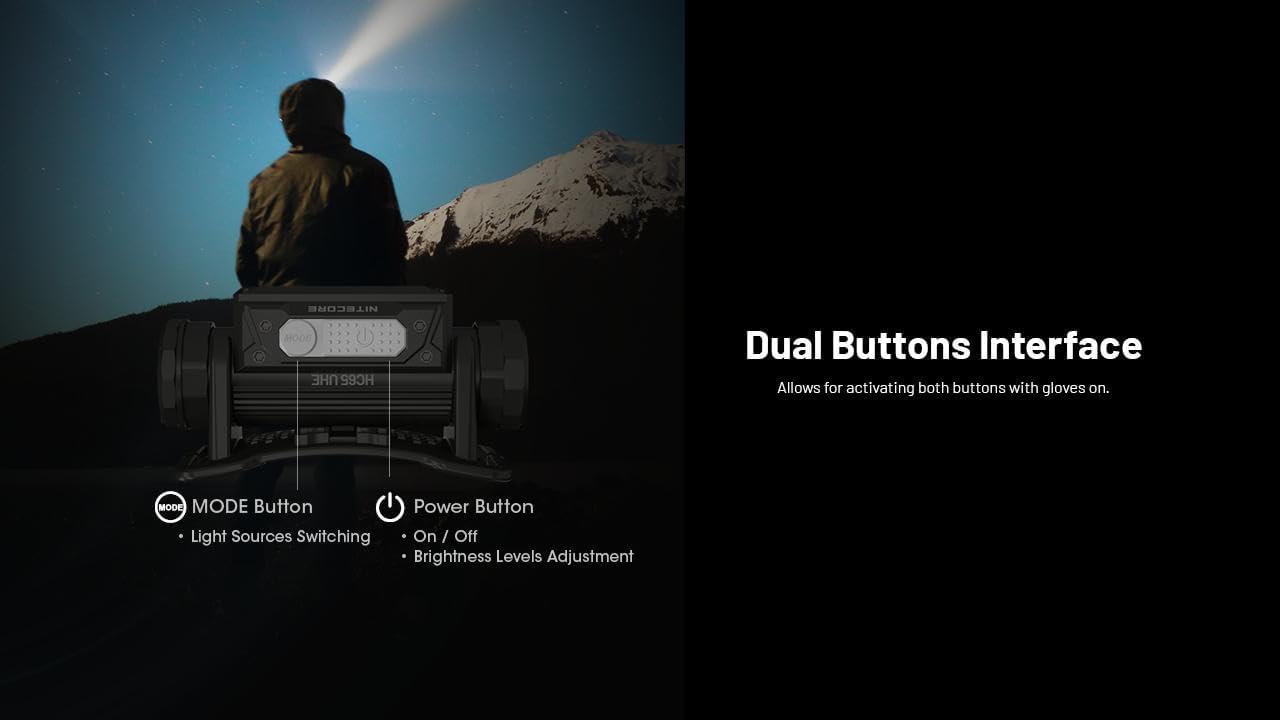 Nitecore HC65 UHE Skyline Grey + 2X Extra NL1836HP HC65 UHE Ultra High Triple Output Metal Skyline Grey Headlamp- 2,000 Lumens w/Storage case, 2X NL1836HP Extra Batteries, and Eco Sensa US